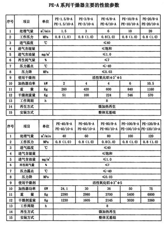 柳(liu)州柳二空(kōng)